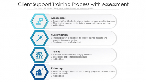 Client Support Training Process With Assessment Ppt PowerPoint Presentation Infographic Template Images PDF Client Support Training Process With Assessment Ppt PowerPoint Presentation Infographic Template Images PDF