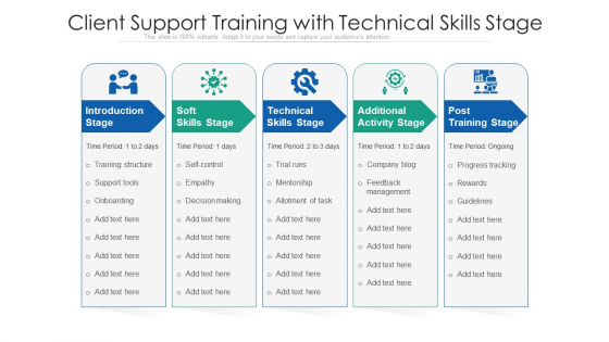 Client Support Training With Technical Skills Stage Ppt PowerPoint Presentation Styles Portrait PDF