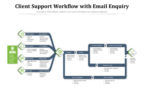 Client Support Workflow With Email Enquiry Ppt PowerPoint Presentation File Layouts PDF Client Support Workflow With Email Enquiry Ppt PowerPoint Presentation File Layouts PDF