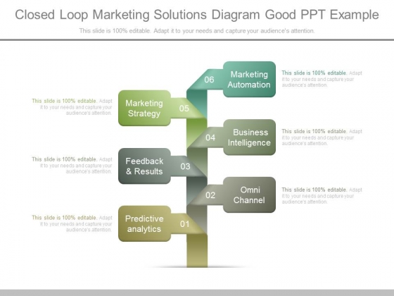 Closed Loop Marketing Solutions Diagram Good Ppt Example Closed Loop Marketing Solutions Diagram Good Ppt Example