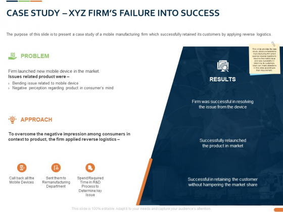 Closed Loop Supply Chain Management Case Study Xyz Firms Failure Into Success Ppt Layouts Outline PDF Closed Loop Supply Chain Management Case Study Xyz Firms Failure Into Success Ppt Layouts Outline PDF
