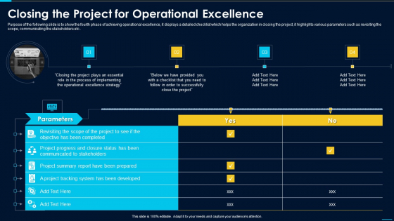 Closing The Project For Operational Excellence Infographics PDF Closing The Project For Operational Excellence Infographics PDF