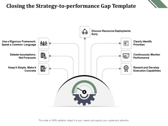 Closing The Strategy To Performance Gap Template Ppt PowerPoint Presentation Portfolio Format Ideas Closing The Strategy To Performance Gap Template Ppt PowerPoint Presentation Portfolio Format Ideas
