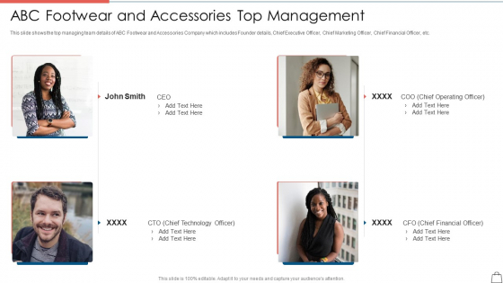 Clothing Business Startup Capital Raising ABC Footwear And Accessories Infographics PDF Clothing Business Startup Capital Raising ABC Footwear And Accessories Infographics PDF