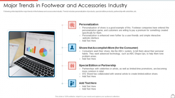 Clothing Business Startup Capital Raising Major Trends In Footwear And Accessories Industry Formats PDF Clothing Business Startup Capital Raising Major Trends In Footwear And Accessories Industry Formats PDF