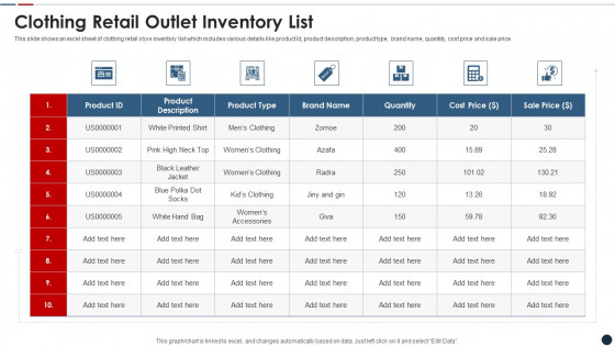Clothing Retail Outlet Inventory List Information PDF Clothing Retail Outlet Inventory List Information PDF