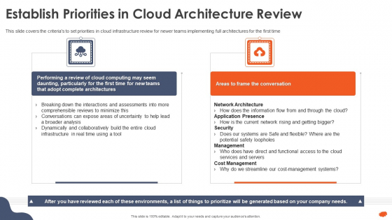 Cloud Architecture At Scale How To Execute A Cloud Infrastructure Evaluation Establish Priorities In Cloud Architecture Themes PDF Cloud Architecture At Scale How To Execute A Cloud Infrastructure Evaluation Establish Priorities In Cloud Architecture Themes PDF