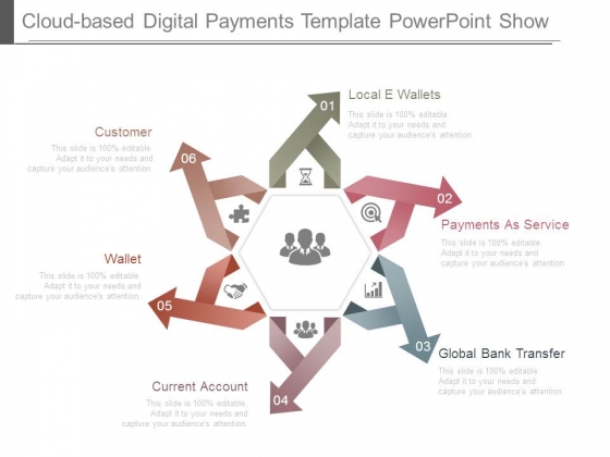 Cloud Based Digital Payments Template Powerpoint Show