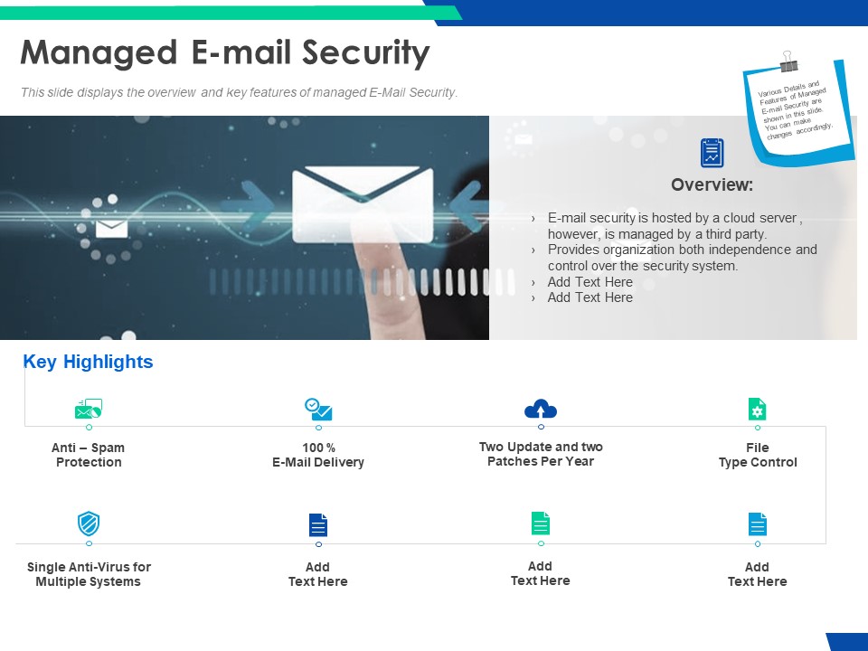 Cloud Based Email Security Market Report Managed E Mail Security Ppt Infographic Template Themes PDF
