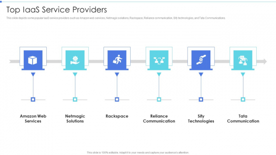 Cloud Based Service Models Top Iaas Service Providers Inspiration PDF Cloud Based Service Models Top Iaas Service Providers Inspiration PDF