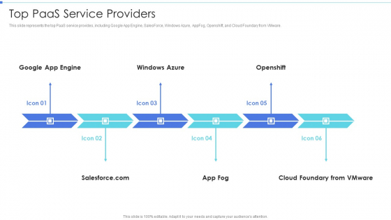 Cloud Based Service Models Top Paas Service Providers Slide Inspiration PDF