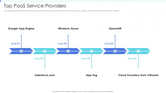 Cloud Based Service Models Top Paas Service Providers Slide Inspiration PDF Cloud Based Service Models Top Paas Service Providers Slide Inspiration PDF