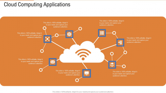 Cloud Computing Applications Ppt Layouts Objects PDF Cloud Computing Applications Ppt Layouts Objects PDF