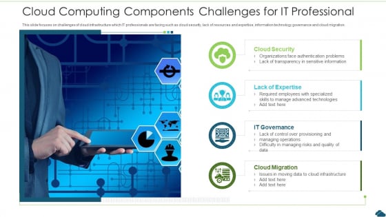 Cloud Computing Components Challenges For IT Professional Icons PDF