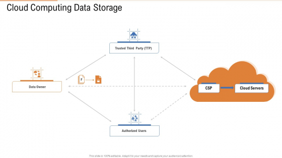Cloud Computing Data Storage Ppt Pictures Clipart Images PDF Cloud Computing Data Storage Ppt Pictures Clipart Images PDF