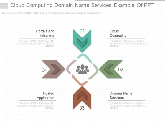 Cloud Computing Domain Name Services Example Of Ppt