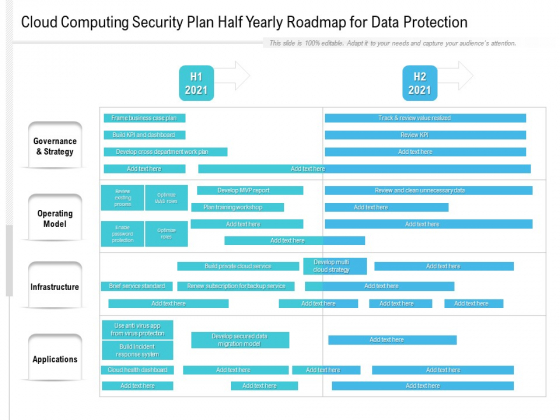 Cloud Computing Security Plan Half Yearly Roadmap For Data Protection Formats Cloud Computing Security Plan Half Yearly Roadmap For Data Protection Formats