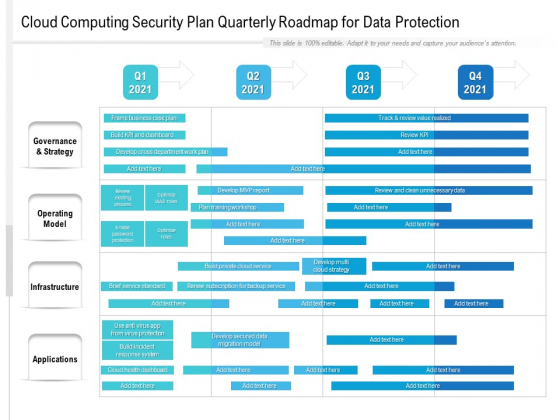 Cloud Computing Security Plan Quarterly Roadmap For Data Protection Brochure Cloud Computing Security Plan Quarterly Roadmap For Data Protection Brochure