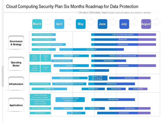 Cloud Computing Security Plan Six Months Roadmap For Data Protection Themes Cloud Computing Security Plan Six Months Roadmap For Data Protection Themes