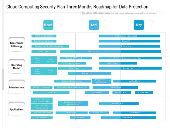 Cloud Computing Security Plan Three Months Roadmap For Data Protection Structure Cloud Computing Security Plan Three Months Roadmap For Data Protection Structure