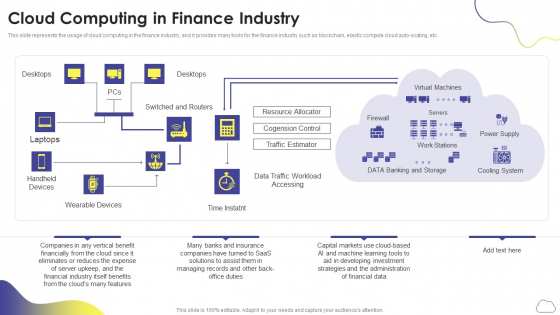 Cloud Computing Services Cloud Computing In Finance Industry Brochure PDF Cloud Computing Services Cloud Computing In Finance Industry Brochure PDF