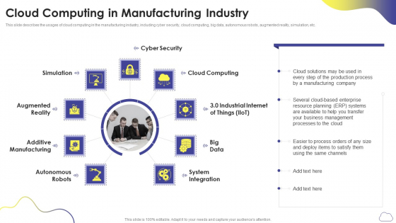 Cloud Computing Services Cloud Computing In Manufacturing Industry Inspiration PDF Cloud Computing Services Cloud Computing In Manufacturing Industry Inspiration PDF