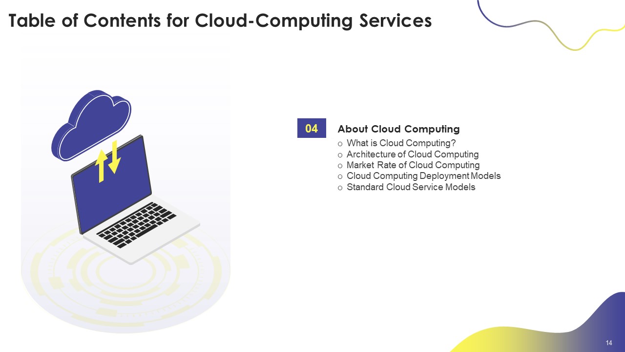 Cloud Computing Services Ppt PowerPoint Presentation Complete Deck With Slides content ready