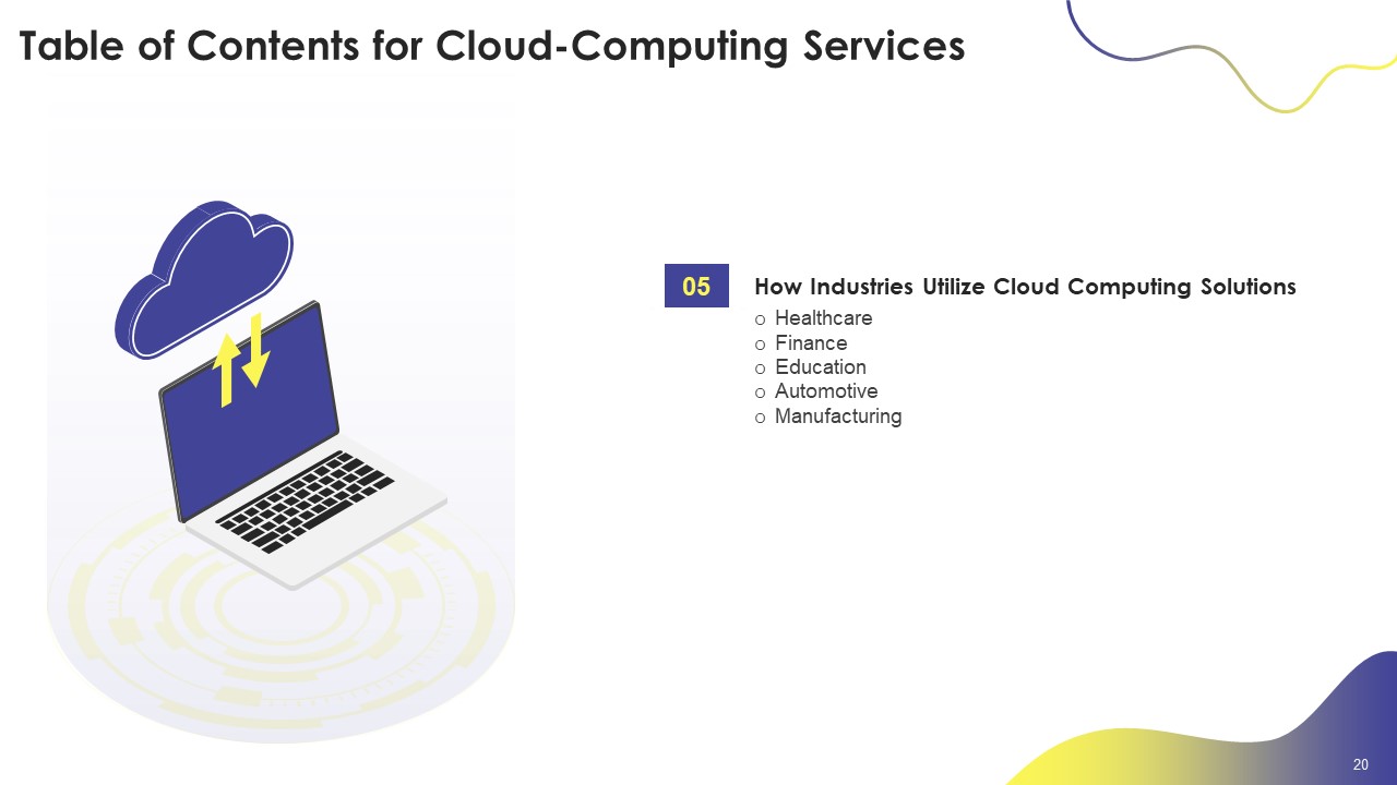 Cloud Computing Services Ppt PowerPoint Presentation Complete Deck With Slides researched