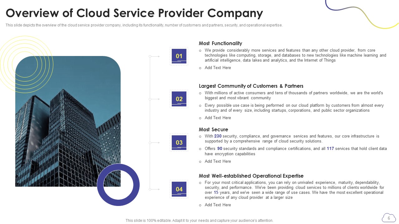 Cloud Computing Services Ppt PowerPoint Presentation Complete Deck With Slides slides