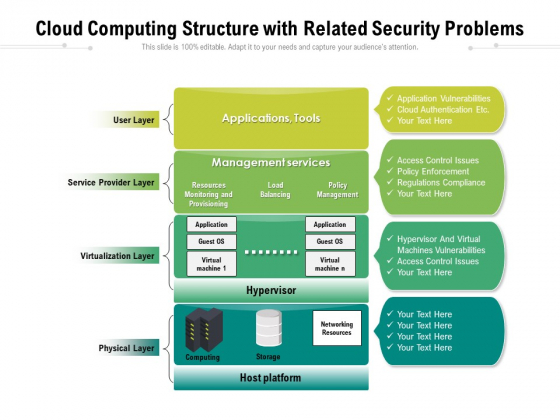 Cloud Computing Structure With Related Security Problems Ppt PowerPoint Presentation Gallery Infographics PDF Cloud Computing Structure With Related Security Problems Ppt PowerPoint Presentation Gallery Infographics PDF