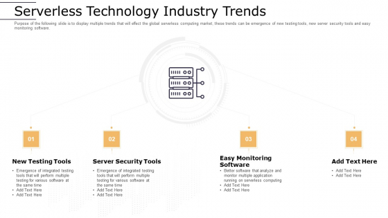Cloud Computing Technology Implementation Plan Serverless Technology Industry Trends Diagrams PDF