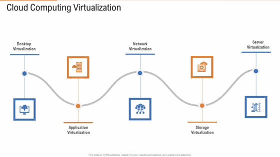 Cloud Computing Virtualization Ppt Inspiration Samples PDF Cloud Computing Virtualization Ppt Inspiration Samples PDF