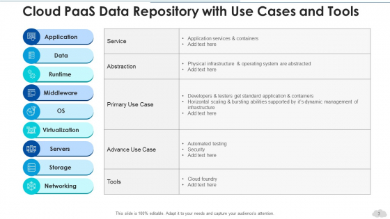 Cloud_Data_Repository_Strategy_Consulting_Ppt_PowerPoint_Presentation_Complete_Deck_With_Slides_Slide_3