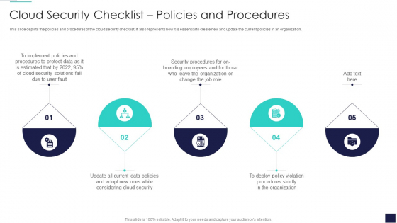 Cloud Information Security Cloud Security Checklist Policies And Procedures Ppt Inspiration Objects PDF Cloud Information Security Cloud Security Checklist Policies And Procedures Ppt Inspiration Objects PDF