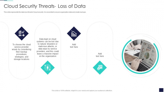 Cloud Information Security Cloud Security Threats Loss Of Data Ppt Layouts Example PDF
