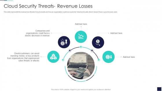 Cloud Information Security Cloud Security Threats Revenue Losses Ppt Model Themes PDF Cloud Information Security Cloud Security Threats Revenue Losses Ppt Model Themes PDF