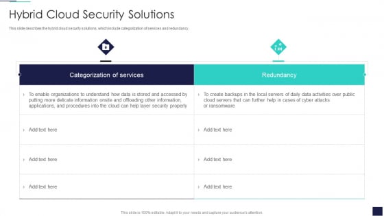 Cloud Information Security Hybrid Cloud Security Solutions Ppt Infographics Professional PDF Cloud Information Security Hybrid Cloud Security Solutions Ppt Infographics Professional PDF