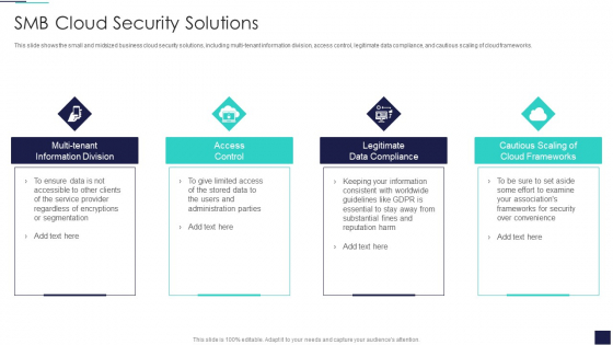 Cloud Information Security SMB Cloud Security Solutions Ppt Show Files PDF Cloud Information Security SMB Cloud Security Solutions Ppt Show Files PDF