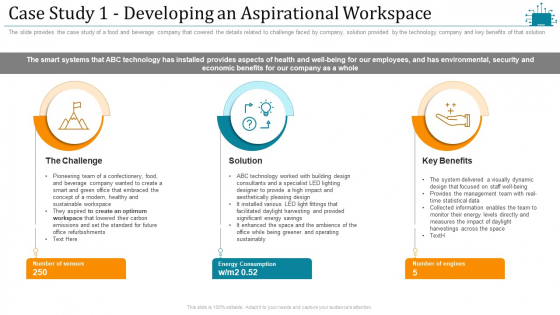 Cloud Intelligence Framework For Application Consumption Case Study 1 Developing An Aspirational Workspace Template PDF Cloud Intelligence Framework For Application Consumption Case Study 1 Developing An Aspirational Workspace Template PDF