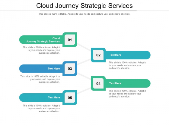 Cloud Journey Strategic Services Ppt PowerPoint Presentation Professional Deck Cpb Pdf Cloud Journey Strategic Services Ppt PowerPoint Presentation Professional Deck Cpb Pdf