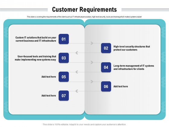 Cloud Managed Services Pricing Guide Customer Requirements Ppt Summary Grid PDF