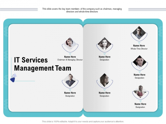Cloud Managed Services Pricing Guide IT Services Management Team Ppt Model Graphics Download PDF Cloud Managed Services Pricing Guide IT Services Management Team Ppt Model Graphics Download PDF