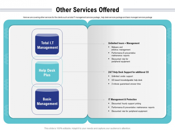 Cloud Managed Services Pricing Guide Other Services Offered Ppt Infographics Maker PDF Cloud Managed Services Pricing Guide Other Services Offered Ppt Infographics Maker PDF