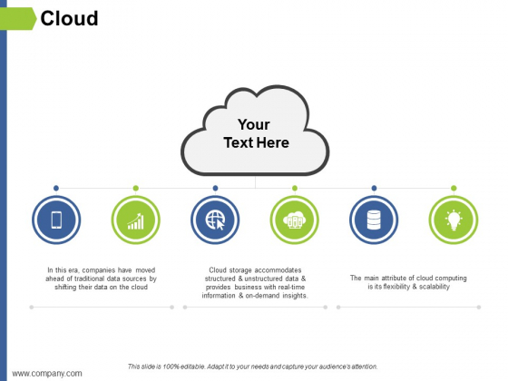 Cloud Ppt PowerPoint Presentation Slides Display Cloud Ppt PowerPoint Presentation Slides Display