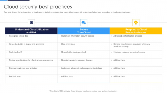 Cloud Security Assessment Cloud Security Best Practices Infographics PDF