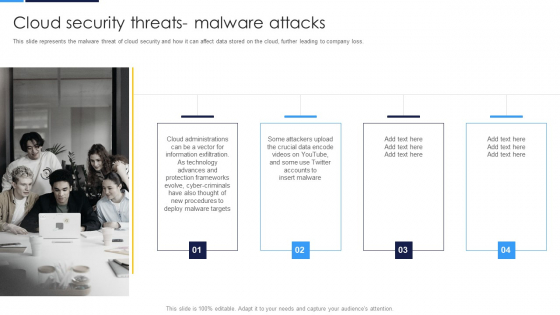 Cloud Security Assessment Cloud Security Threats Malware Attacks Inspiration PDF