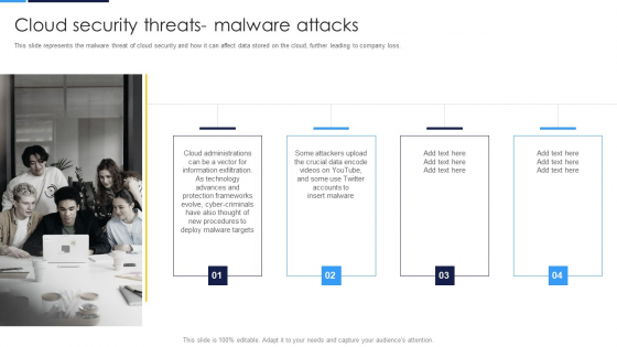 Cloud Security Assessment Cloud Security Threats Malware Attacks Inspiration PDF Cloud Security Assessment Cloud Security Threats Malware Attacks Inspiration PDF