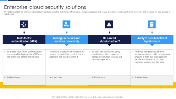 Cloud Security Assessment Enterprise Cloud Security Solutions Introduction PDF Cloud Security Assessment Enterprise Cloud Security Solutions Introduction PDF