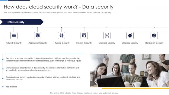 Cloud Security Assessment How Does Cloud Security Work Data Security Diagrams PDF Cloud Security Assessment How Does Cloud Security Work Data Security Diagrams PDF