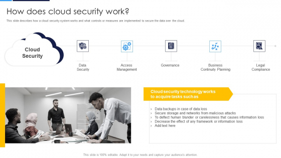 Cloud Security Assessment How Does Cloud Security Work Formats PDF Cloud Security Assessment How Does Cloud Security Work Formats PDF